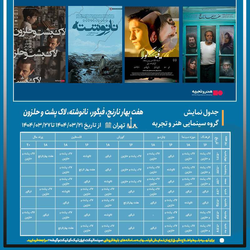 جدول نمایش  