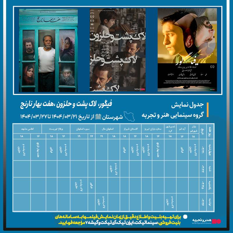 جدول نمایش 