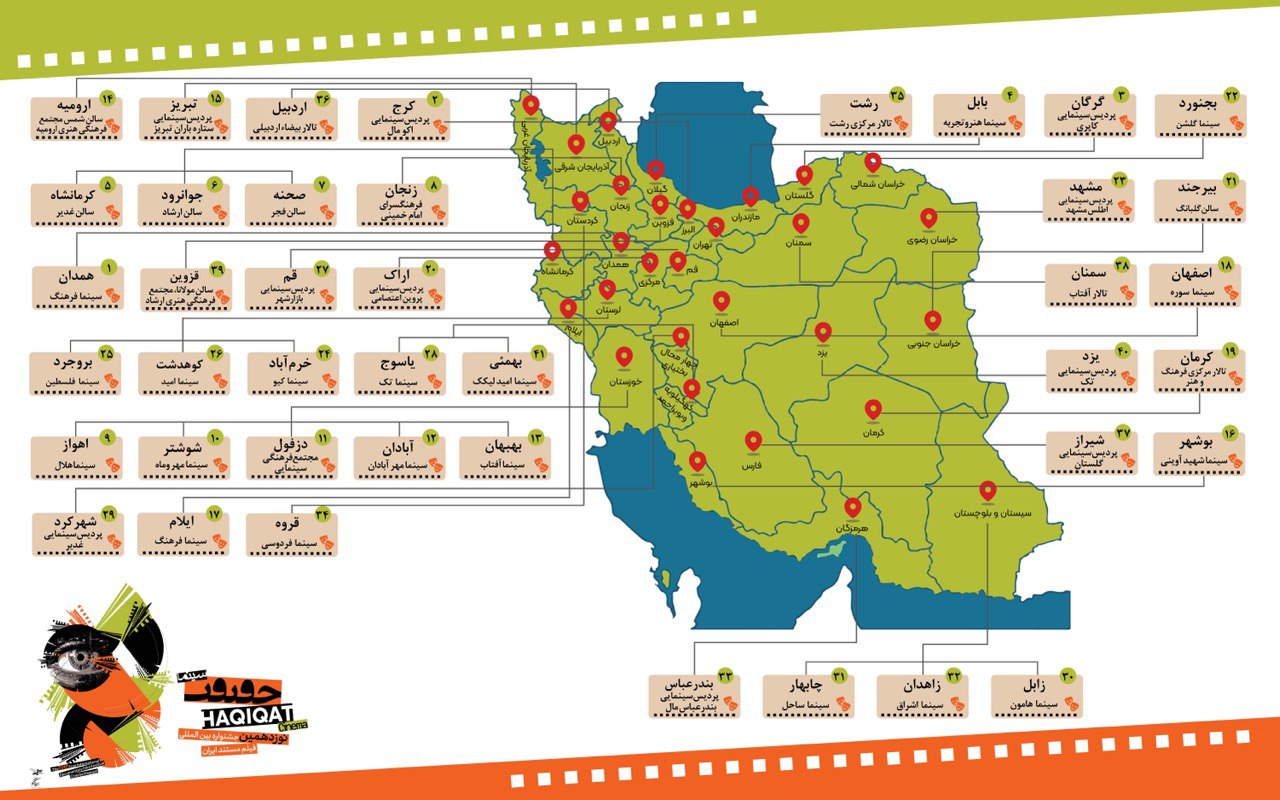 اعلام اسامی شهرها و سینماهای نمایش‌دهنده فیلم‌های  نوزدهمین  دوره جشنواره سینما حقیقت 